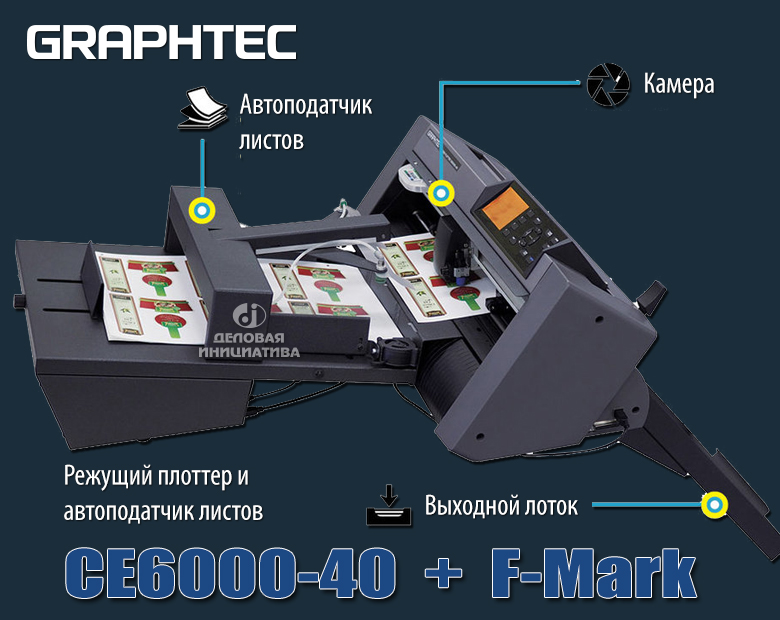   CE6000-40 +   F-Mark