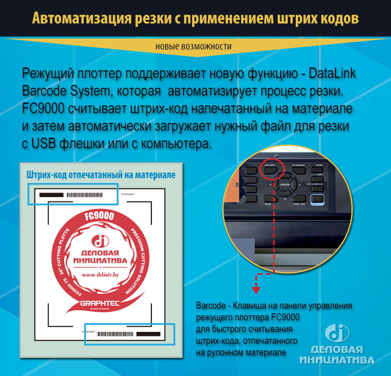 FC9000-140 - Автоматизация резки с применением штрих кодов